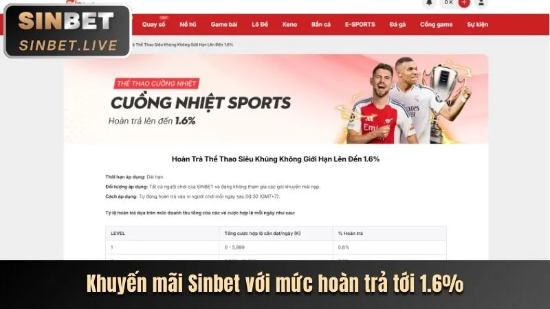 Thưởng nạp lại hàng tuần 90ok casino